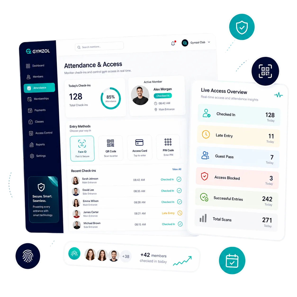 Gymzol attendance and access dashboard